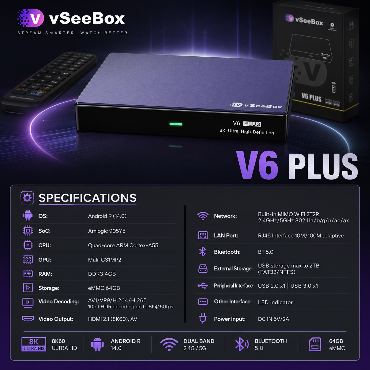 vSeeBox V6 Plus